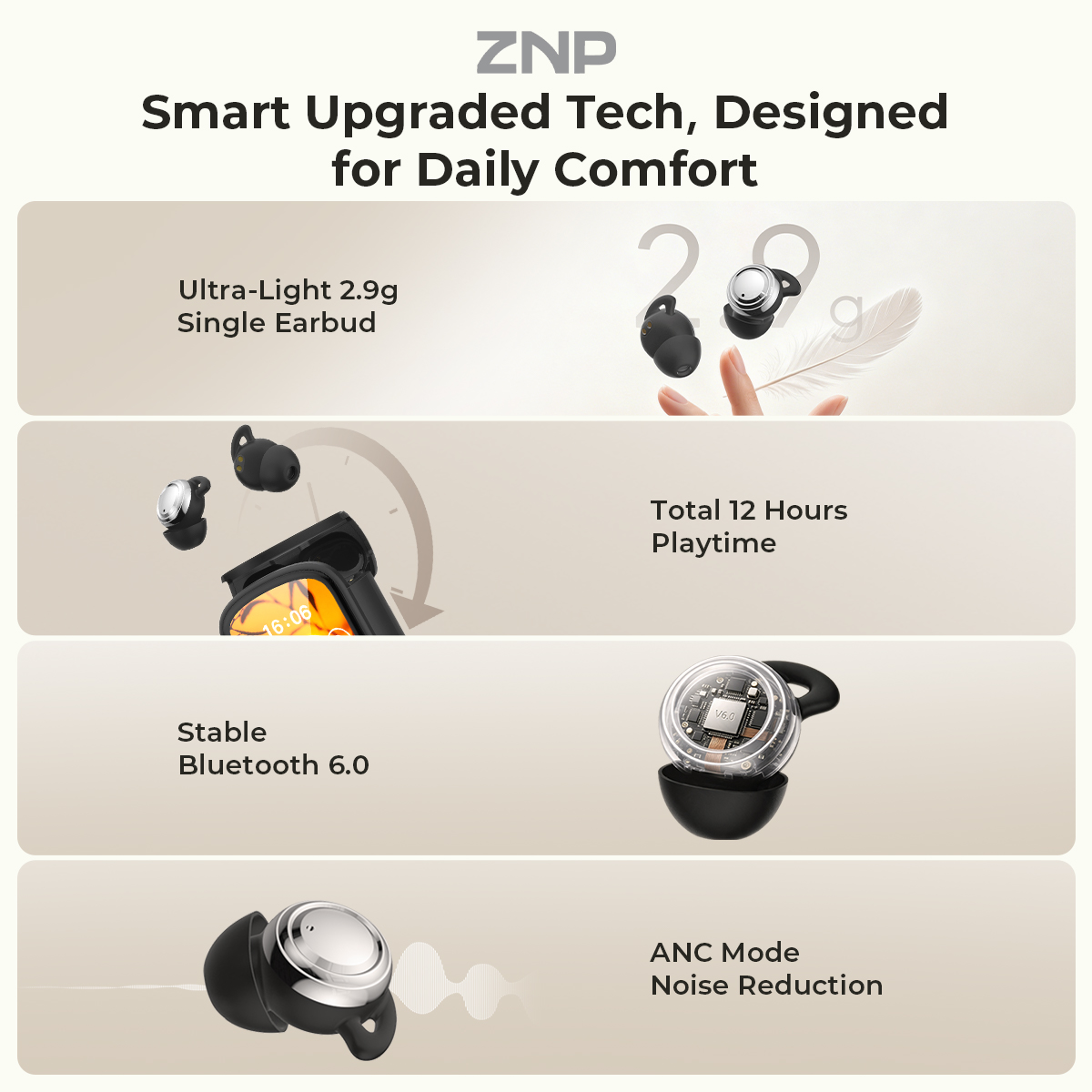 ZNP P04 Earbud Penenang Tidur  - Earbuds Charging Case ulasan dan harga