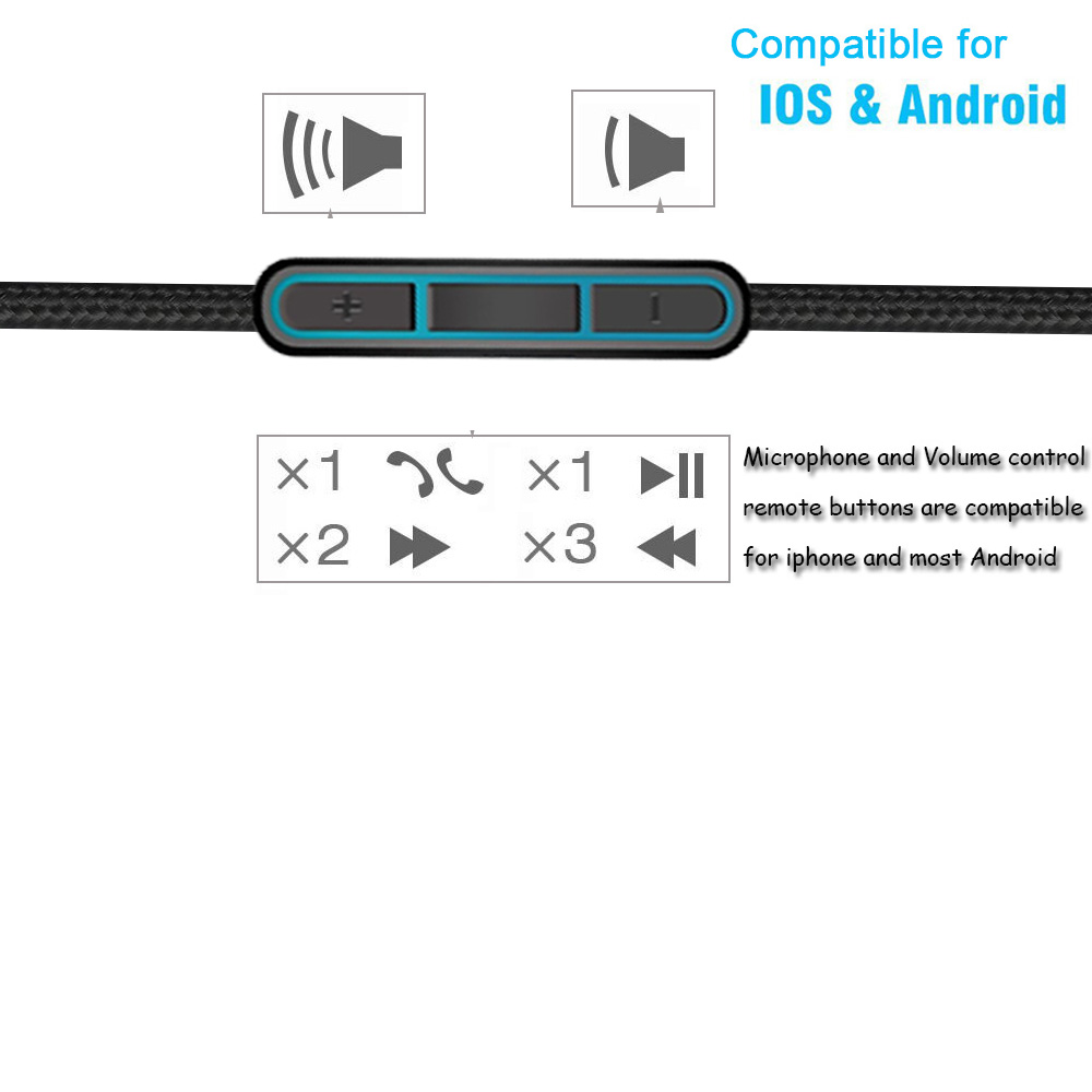 Kabel Pengganti Poyatu untuk H - Wired Earphone Mic ulasan dan harga