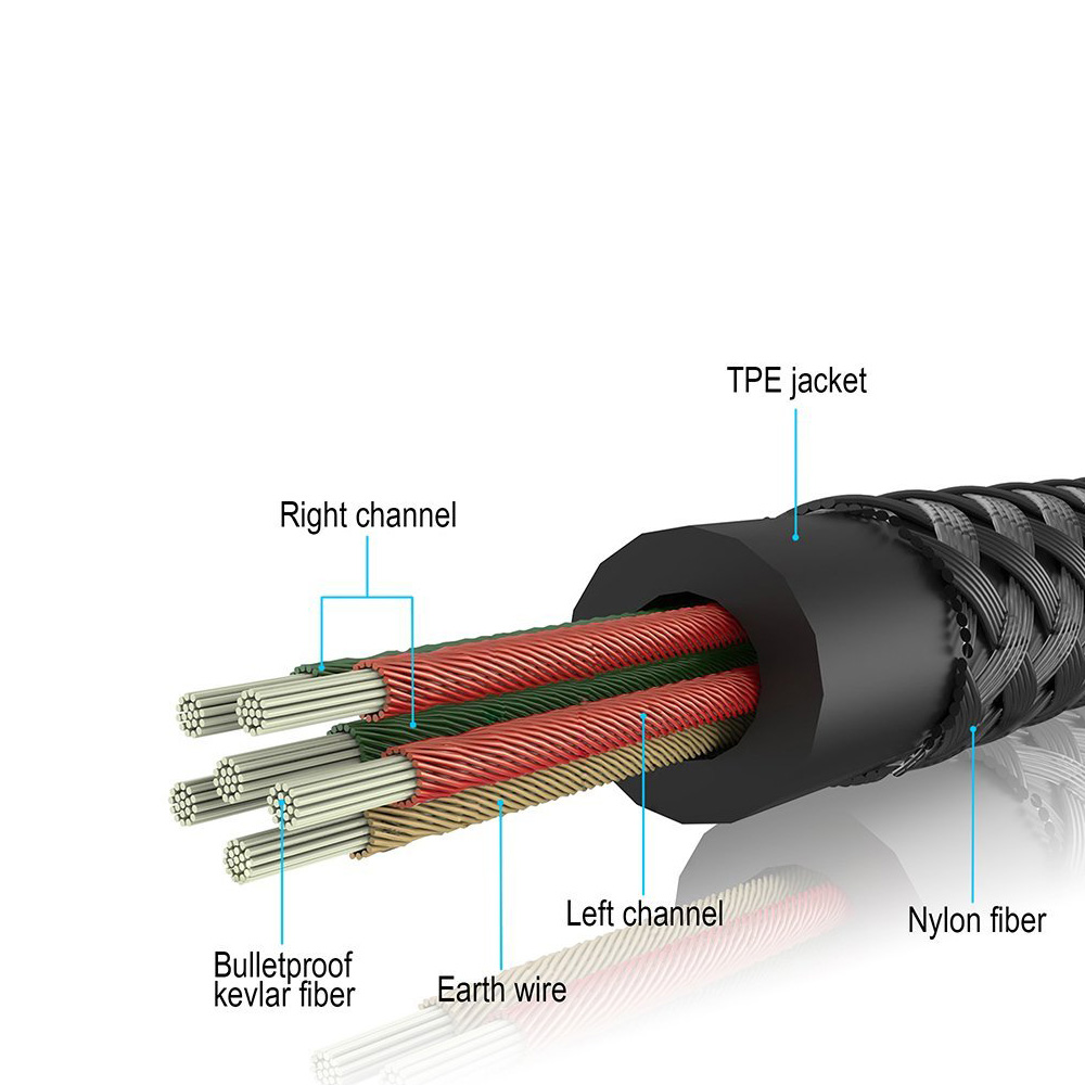 Kabel Pengganti Poyatu untuk H - Wired Earphone Mic ulasan dan harga