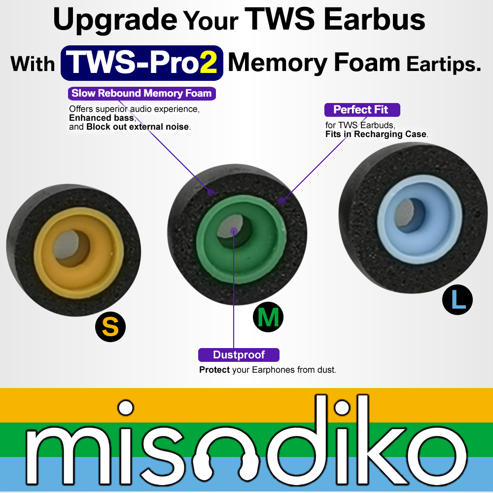 Misodiko TWS-Pro2 Busa Memori  - Anker Speaker Soundcore Boom 2 ulasan dan harga